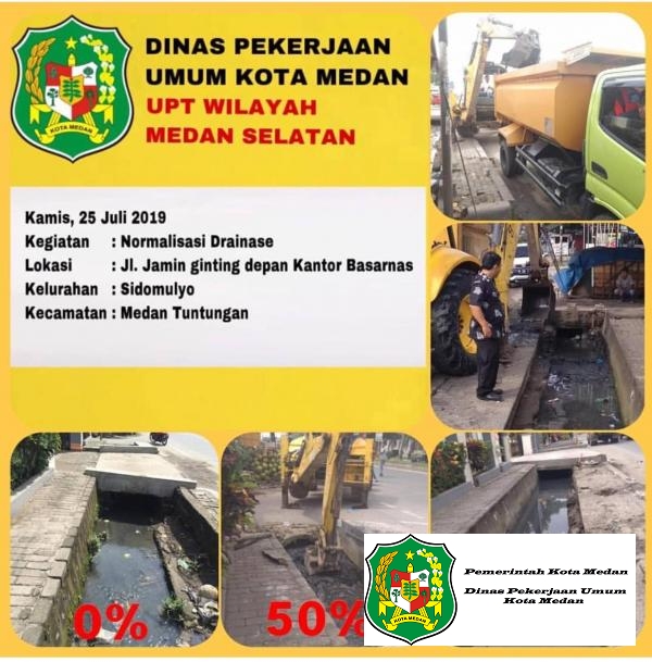 Normalisasi Drainase Jl. Jamin Ginting Depan Kantor Basarnas Kel. Sidomulyo Kec. Medan Sunggal